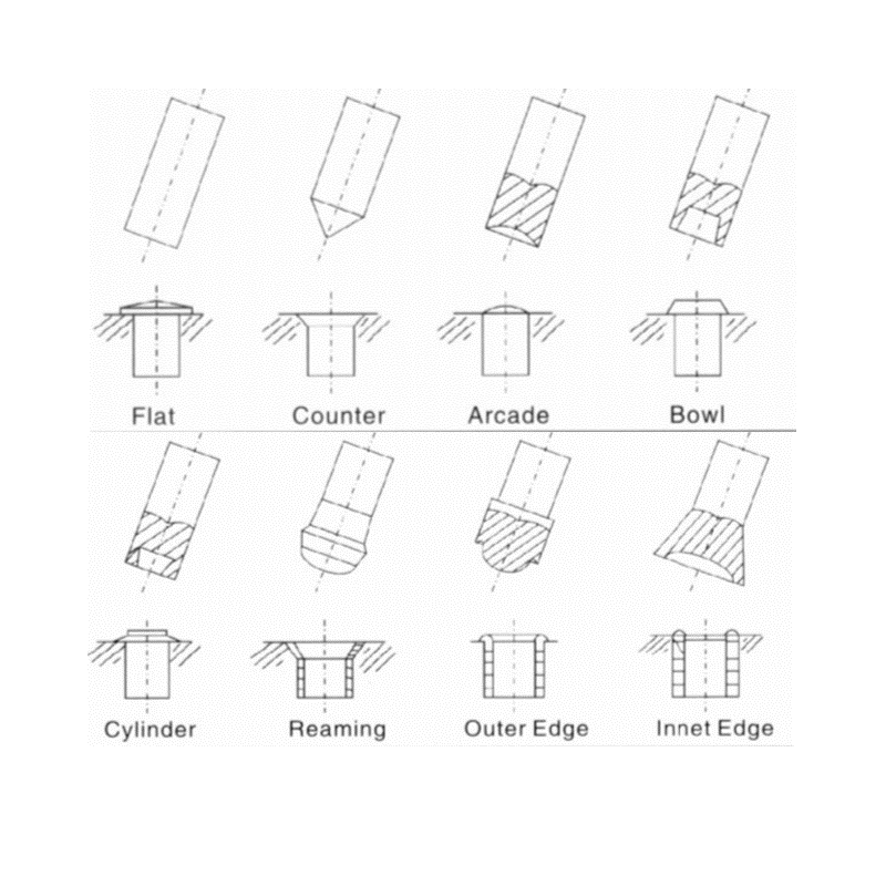  Máquina remachadora orbital neumática de piezas de metal de eje tipo mesa